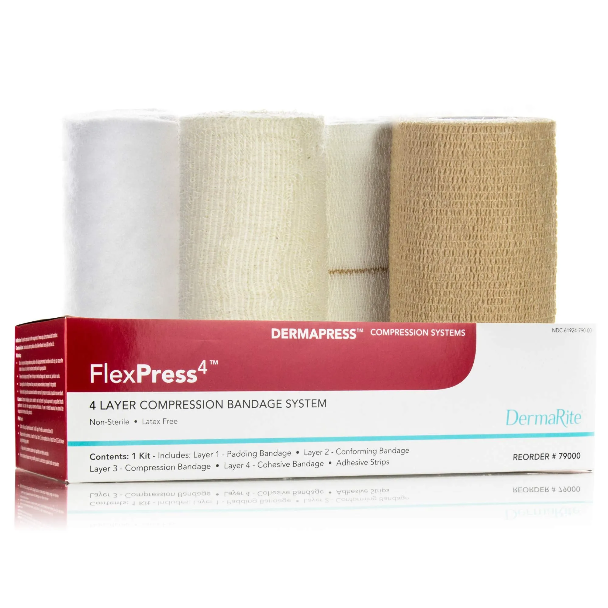 FlexPress 4 Four Layer Compression Bandage System